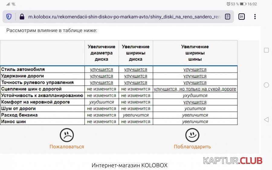 Screenshot_20210729_160252_org.mozilla.firefox.jpg | Рено Каптур Клуб Россия | Форум KAPTUR.SU