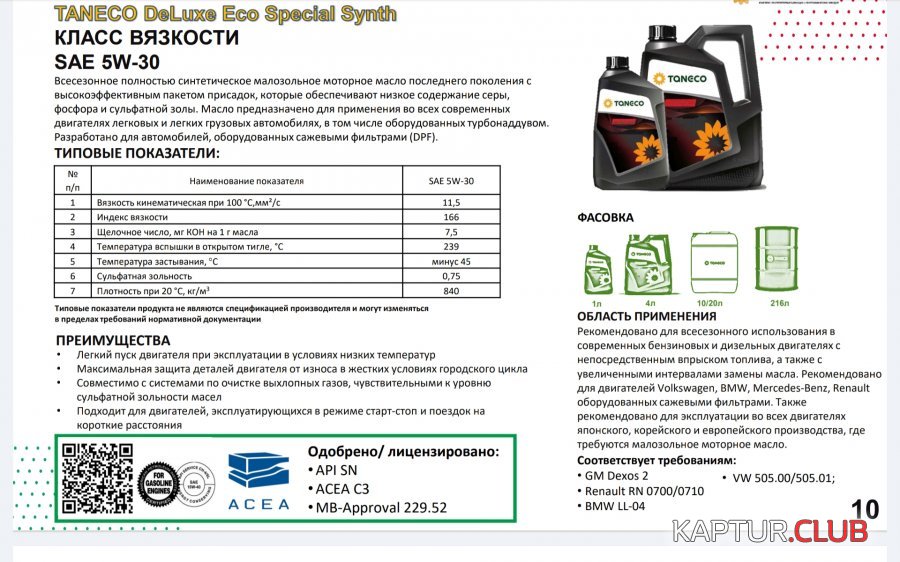 Screenshot_2022-03-15-19-50-09-854.jpeg | Рено Каптур Клуб Россия | Форум KAPTUR.SU