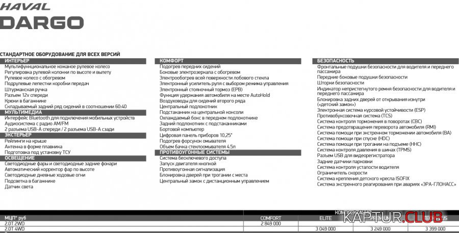 Screenshot_20230115_211745.jpg | Рено Каптур Клуб Россия | Форум KAPTUR.SU