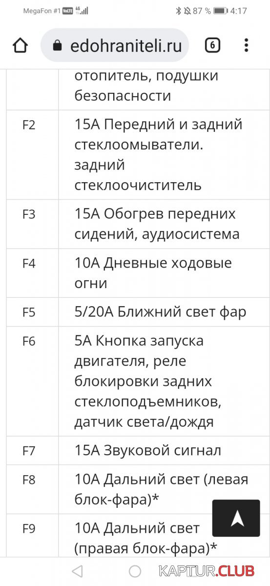 Screenshot_20230504_041722_com.android.chrome.jpg | Рено Каптур Клуб Россия | Форум KAPTUR.SU