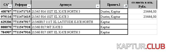 шм в подарок.png | Рено Каптур Клуб Россия | Форум KAPTUR.SU