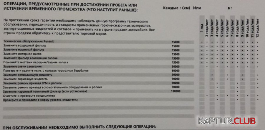 Снимок бюл.JPG | Рено Каптур Клуб Россия | Форум KAPTUR.SU