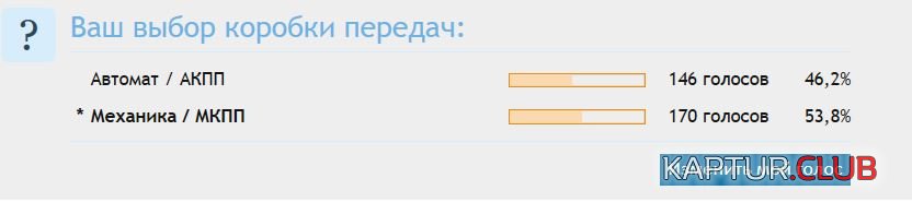 Снимок коробка.JPG | Рено Каптур Клуб Россия | Форум KAPTUR.SU