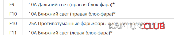Снимок.PNG | Рено Каптур Клуб Россия | Форум KAPTUR.SU