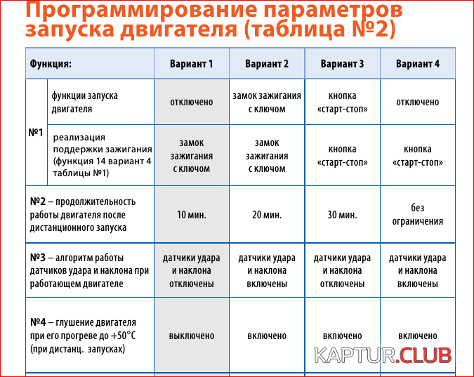 Снимок.PNG | Рено Каптур Клуб Россия | Форум KAPTUR.SU