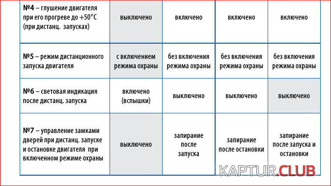 Снимок.PNG | Рено Каптур Клуб Россия | Форум KAPTUR.SU