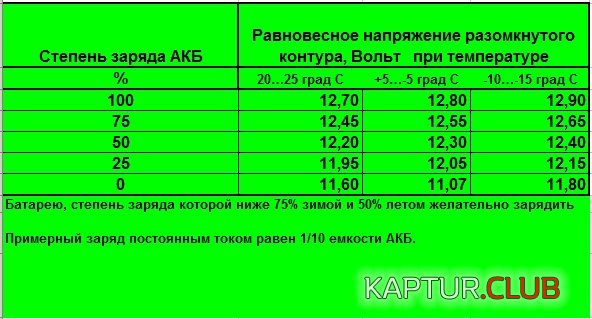 u_bb82b6f40bee68d5122ea8c28e22df73_800.jpg | Рено Каптур Клуб Россия | Форум KAPTUR.SU