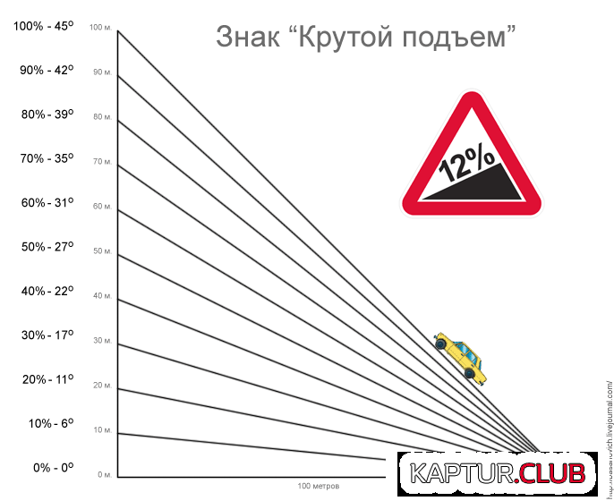 uklon15-16-29-.gif | Рено Каптур Клуб Россия | Форум KAPTUR.SU