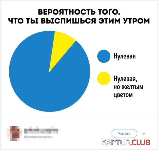 untitled.png | Рено Каптур Клуб Россия | Форум KAPTUR.SU