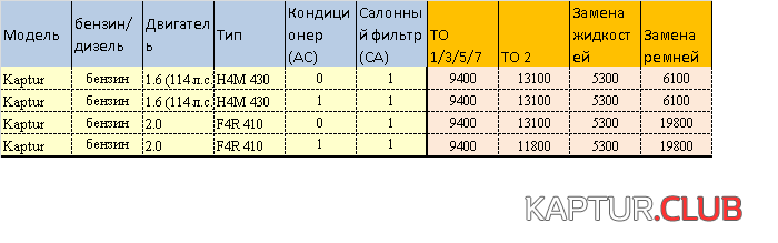 Untitled.png | Рено Каптур Клуб Россия | Форум KAPTUR.SU