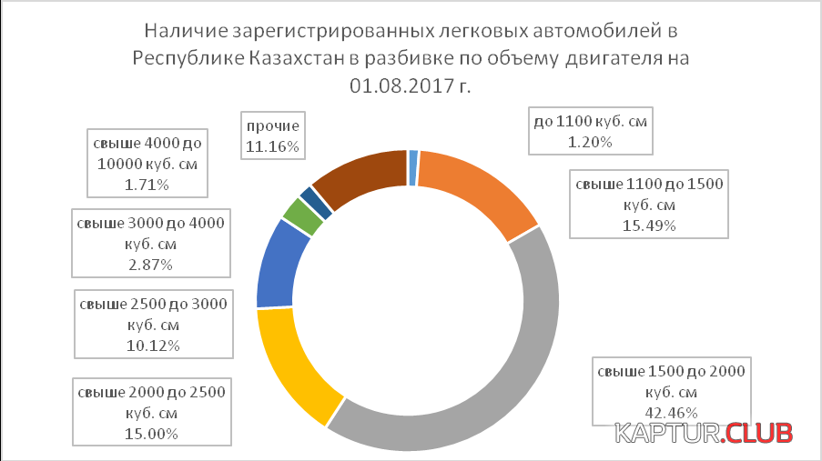 upload_2017-12-19_14-58-36.png | Рено Каптур Клуб Россия | Форум KAPTUR.SU