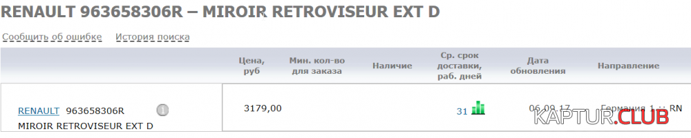 upload_2017-9-23_10-6-48.png | Рено Каптур Клуб Россия | Форум KAPTUR.SU