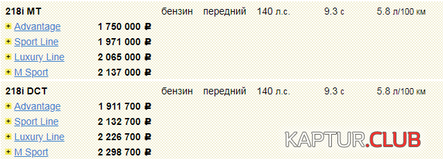 upload_2018-10-23_0-17-31.png | Рено Каптур Клуб Россия | Форум KAPTUR.SU