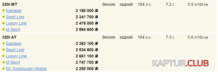upload_2018-10-23_0-18-50.png | Рено Каптур Клуб Россия | Форум KAPTUR.SU