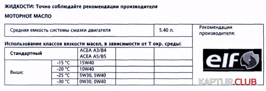 upload_2018-10-30_9-53-33.png | Рено Каптур Клуб Россия | Форум KAPTUR.SU