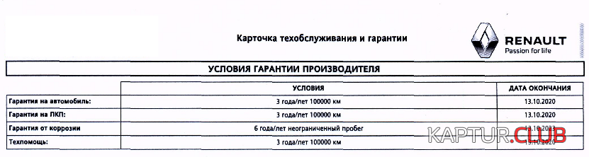 upload_2018-11-8_10-0-4.png | Рено Каптур Клуб Россия | Форум KAPTUR.SU