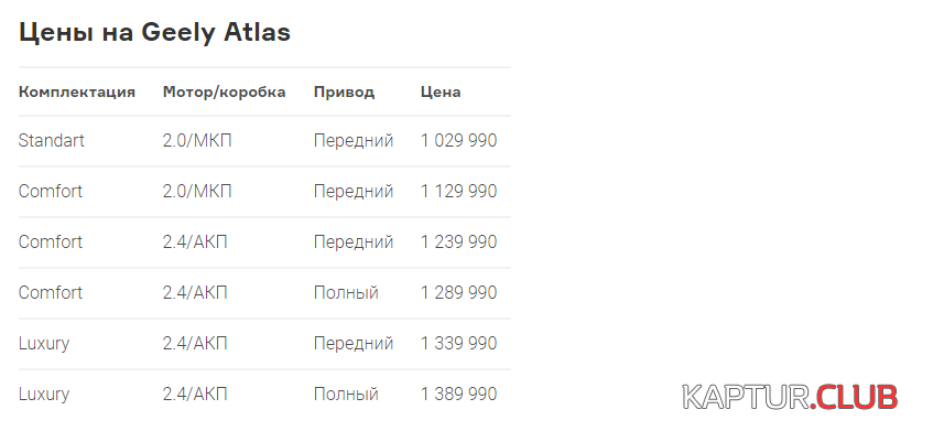 upload_2018-2-28_16-46-37.png | Рено Каптур Клуб Россия | Форум KAPTUR.SU