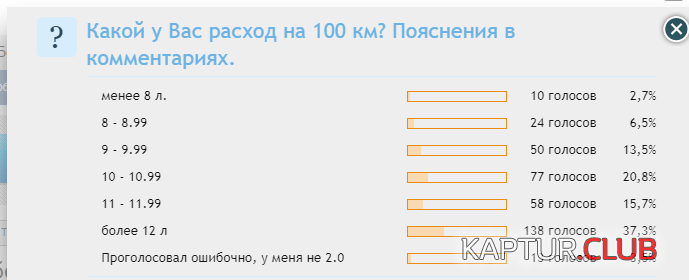 upload_2018-4-7_14-52-54.png | Рено Каптур Клуб Россия | Форум KAPTUR.SU