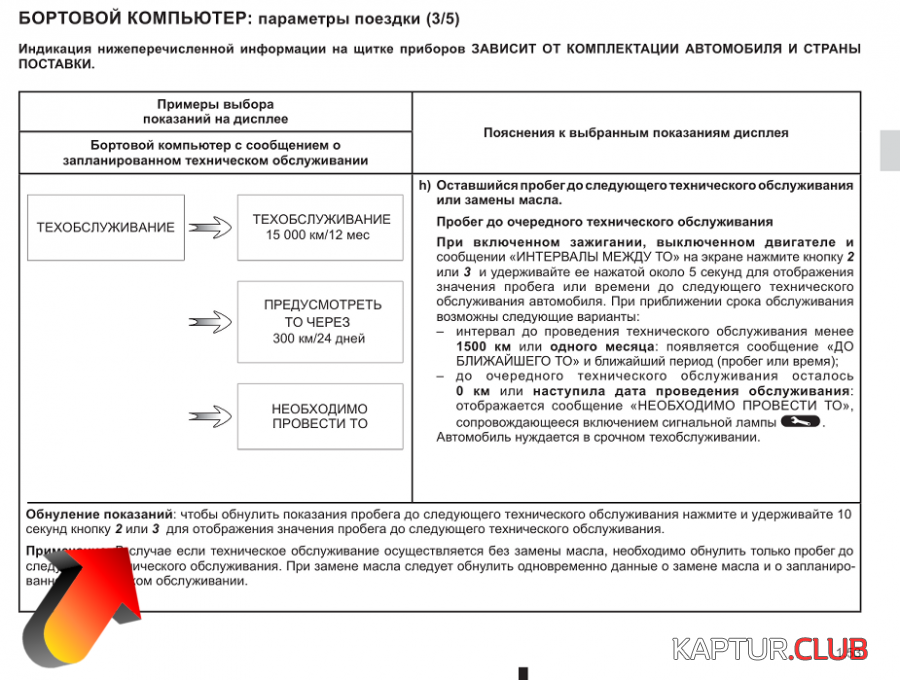 upload_2018-8-14_12-41-6.png | Рено Каптур Клуб Россия | Форум KAPTUR.SU