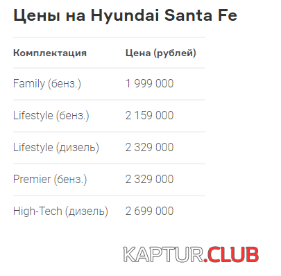 upload_2018-8-7_12-47-20.png | Рено Каптур Клуб Россия | Форум KAPTUR.SU