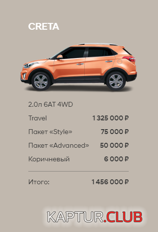 upload_2019-3-28_0-2-47.png | Рено Каптур Клуб Россия | Форум KAPTUR.SU