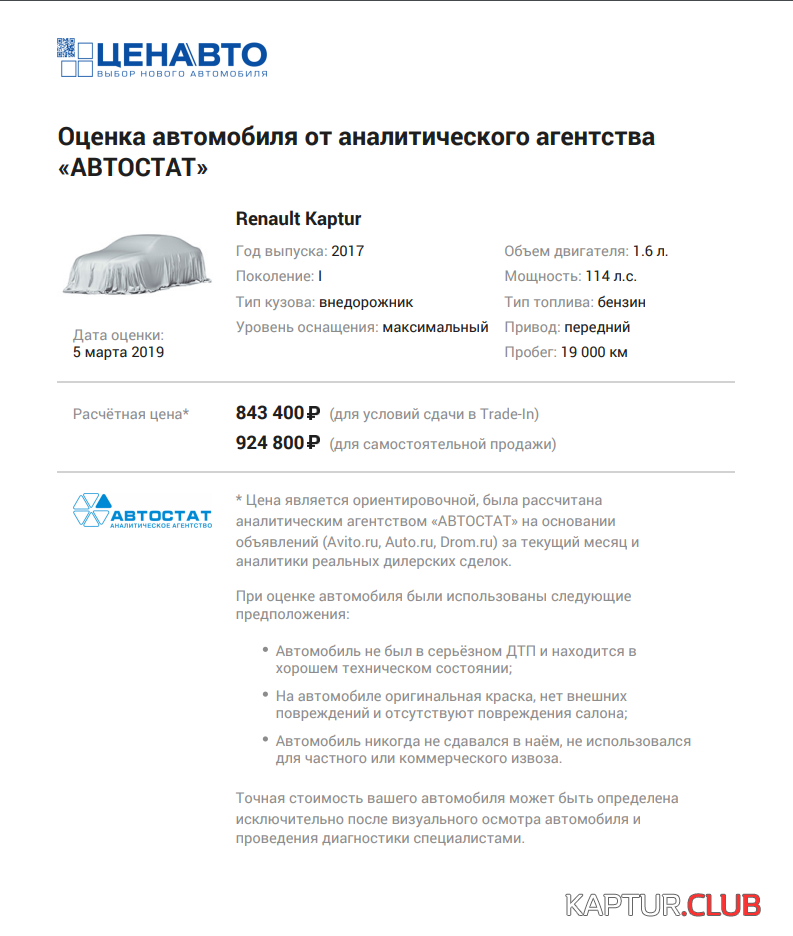 upload_2019-3-5_10-35-39.png | Рено Каптур Клуб Россия | Форум KAPTUR.SU