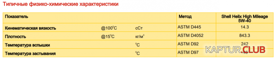 upload_2019-5-16_10-5-30.png | Рено Каптур Клуб Россия | Форум KAPTUR.SU