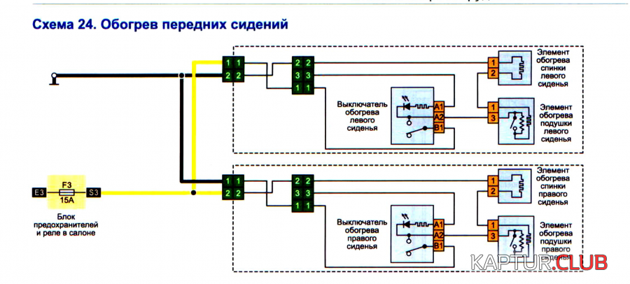 upload_2021-1-13_9-45-41.png | Рено Каптур Клуб Россия | Форум KAPTUR.SU