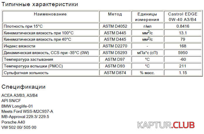 upload_2021-10-18_18-0-39.png | Рено Каптур Клуб Россия | Форум KAPTUR.SU