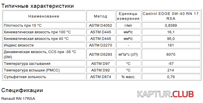 upload_2021-10-18_18-1-38.png | Рено Каптур Клуб Россия | Форум KAPTUR.SU