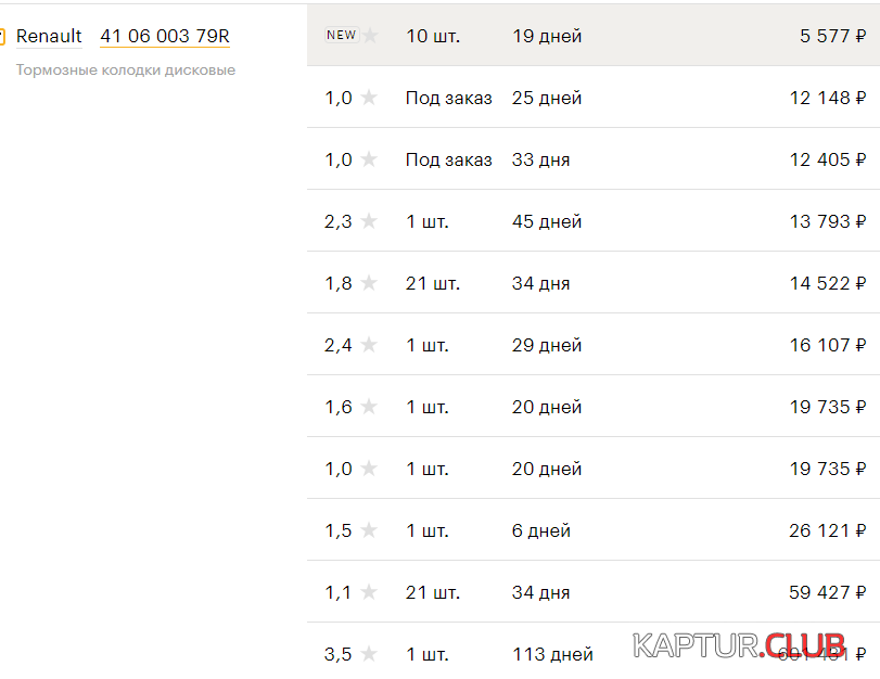 upload_2022-4-8_9-32-6.png | Рено Каптур Клуб Россия | Форум KAPTUR.SU