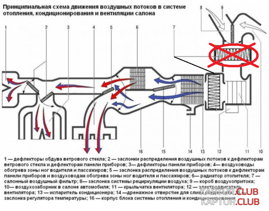 upload_2022-9-13_11-21-40.png | Рено Каптур Клуб Россия | Форум KAPTUR.SU