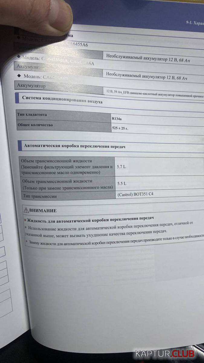 upload_2023-1-25_5-32-4.png | Рено Каптур Клуб Россия | Форум KAPTUR.SU
