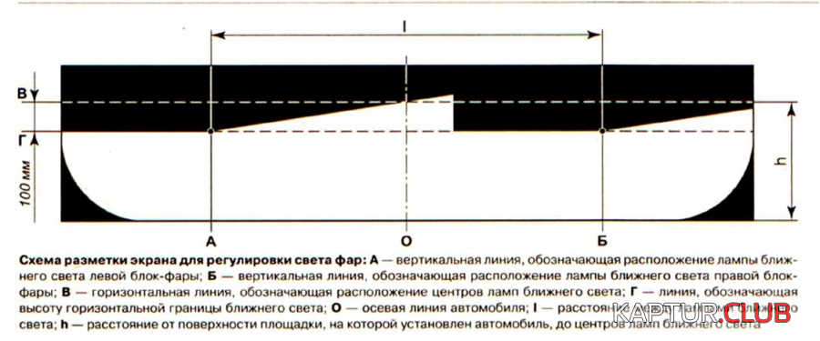 upload_2023-2-16_8-47-20.png | Рено Каптур Клуб Россия | Форум KAPTUR.SU