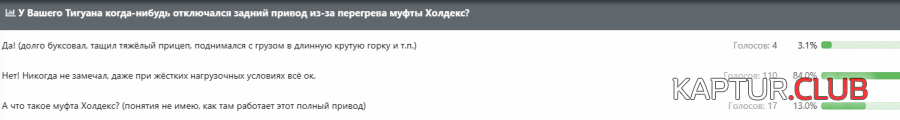 upload_2023-3-3_0-35-45.png | Рено Каптур Клуб Россия | Форум KAPTUR.SU