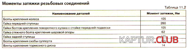 upload_2023-8-8_8-39-39.png | Рено Каптур Клуб Россия | Форум KAPTUR.SU