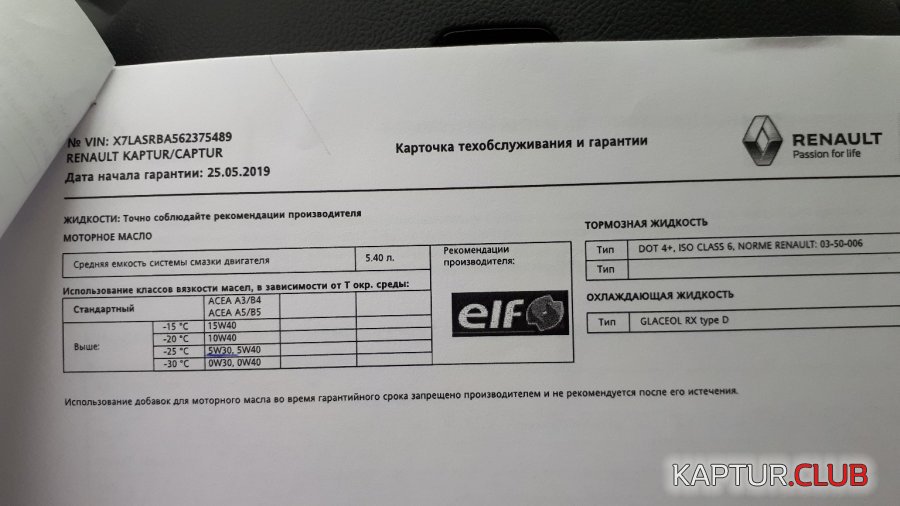 Vz9Q3EqbYEk.jpg | Рено Каптур Клуб Россия | Форум KAPTUR.SU