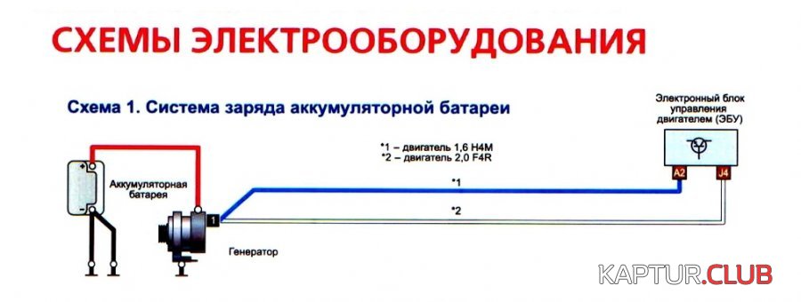 зарядка.jpg | Рено Каптур Клуб Россия | Форум KAPTUR.SU