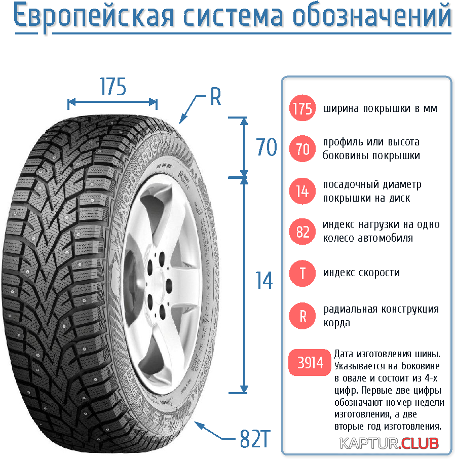 zimnie_shini_3.png | Рено Каптур Клуб Россия | Форум KAPTUR.SU