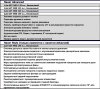Advanced+Style.jpg | Рено Каптур Клуб Россия | Форум KAPTUR.SU