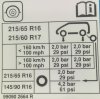 Давление в шинах.jpg | Рено Каптур Клуб Россия | Форум KAPTUR.SU