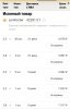 IMG_20220718_183835.jpg | Рено Каптур Клуб Россия | Форум KAPTUR.SU
