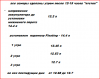 Снимок.PNG | Рено Каптур Клуб Россия | Форум KAPTUR.SU