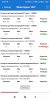 Screenshot_2024-07-20-15-55-07-186_com.ovz.carscanner.jpg | Рено Каптур Клуб Россия | Форум KAPTUR.SU