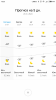 Screenshot_2018-01-21-15-23-24-431_com.miui.weather2.png | Рено Каптур Клуб Россия | Форум KAPTUR.SU