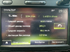 fuel_consumption.png | Рено Каптур Клуб Россия | Форум KAPTUR.SU
