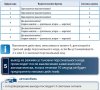 3.jpg | Рено Каптур Клуб Россия | Форум KAPTUR.SU