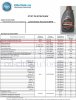 post-2-0-12510600-1444019160.jpg | Рено Каптур Клуб Россия | Форум KAPTUR.SU