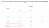 upload_2020-10-22_19-27-8.png | Рено Каптур Клуб Россия | Форум KAPTUR.SU