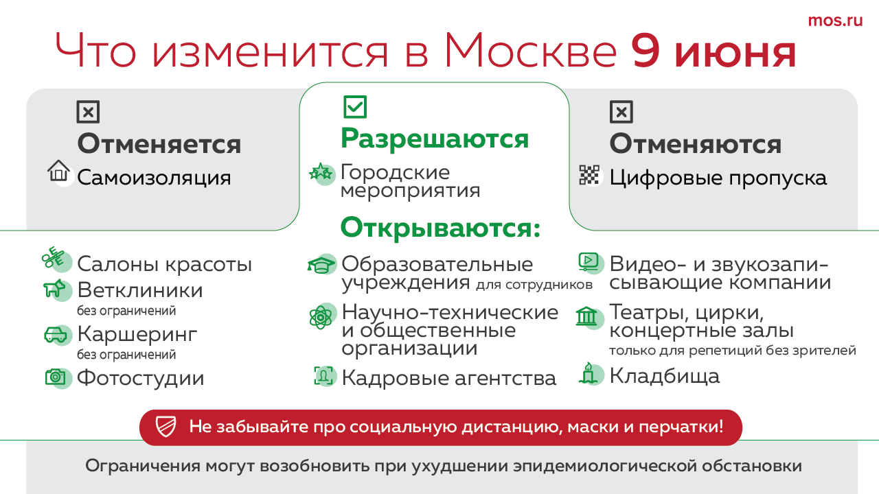 proxy.php?image=https%3A%2F%2Fwww.mos.ru%2Fupload%2Fnewsfeed%2Fpressevents%2Fotmeni05-01%281%29%282%29.png&hash=0c847b1243987f0c665506ad1ce75b7c | Рено Каптур клуб Россия | www.KAPTUR.club